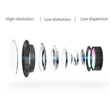 Load image into Gallery viewer, SG106 RC Drone with 720P HD Camera